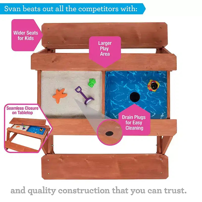 Kids All in One Convertible Indoor/Outdoor Picnic, Sand & Water Activity Table w/ Removable Top (43 X 35 X 19 in) Made of 100% Wood