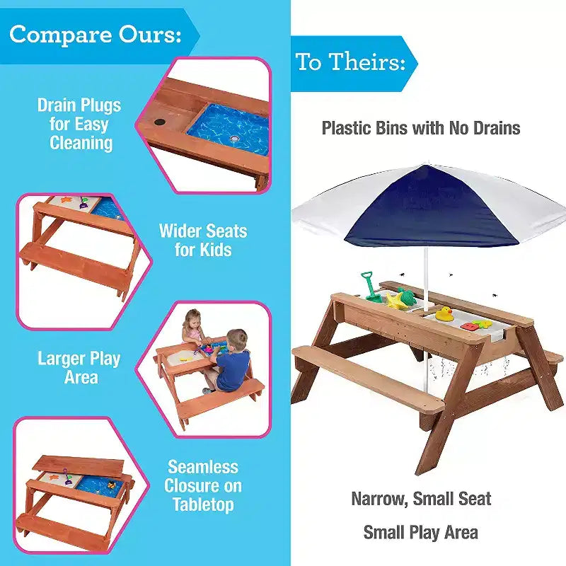 Kids All in One Convertible Indoor/Outdoor Picnic, Sand & Water Activity Table w/ Removable Top (43 X 35 X 19 in) Made of 100% Wood